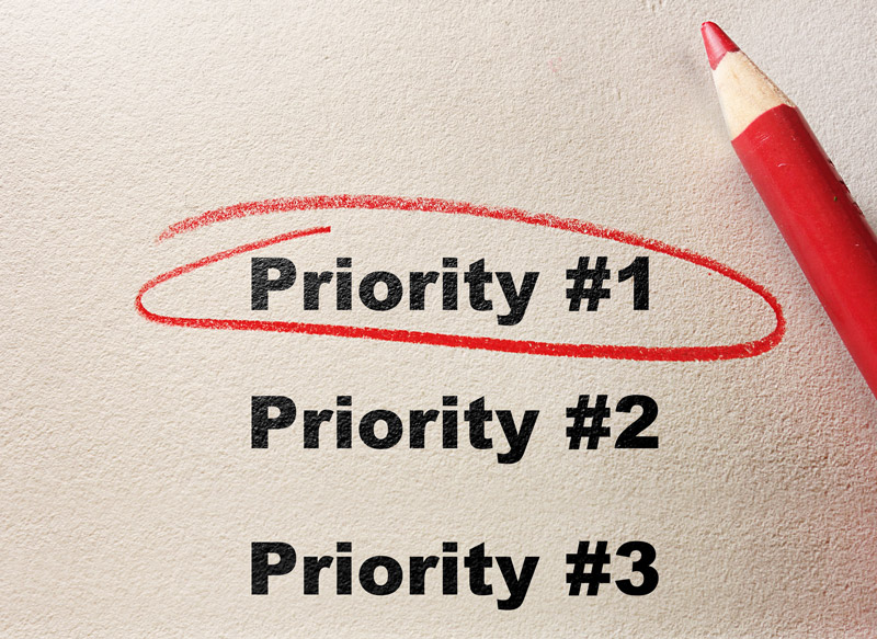Priority List